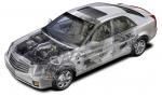 Cadillac CTS 2003 года